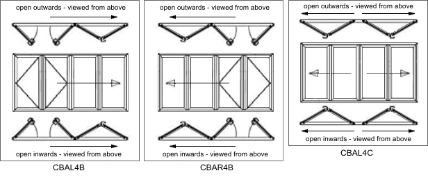 4 panel folding doors